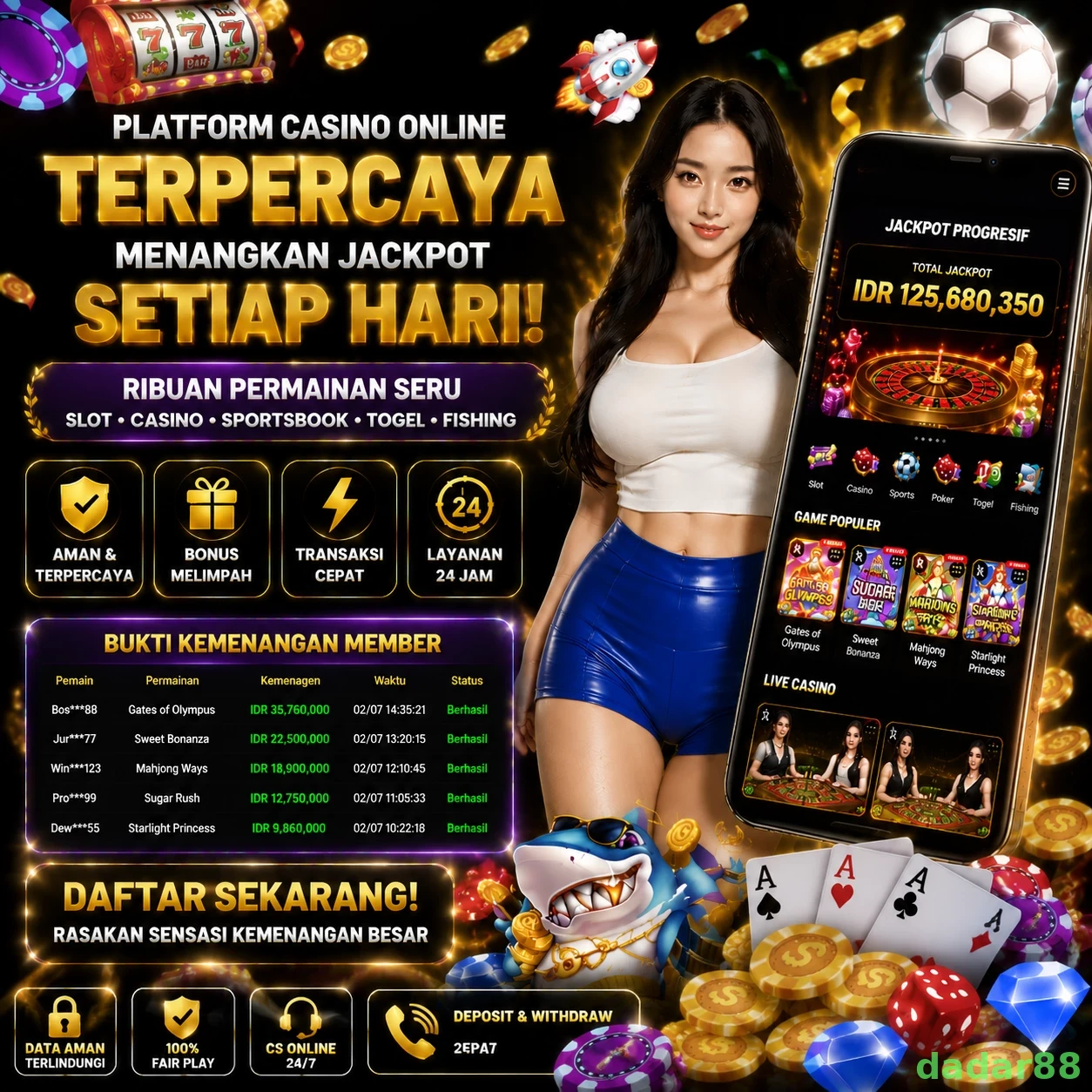 dadar88 Platform Game Terpercaya untuk Pemain Indonesia